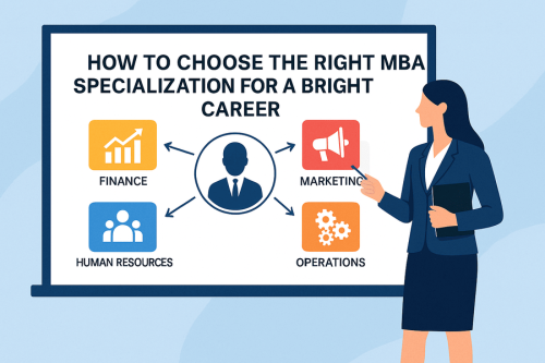 How to Choose the Right MBA Specialization for a Bright Career